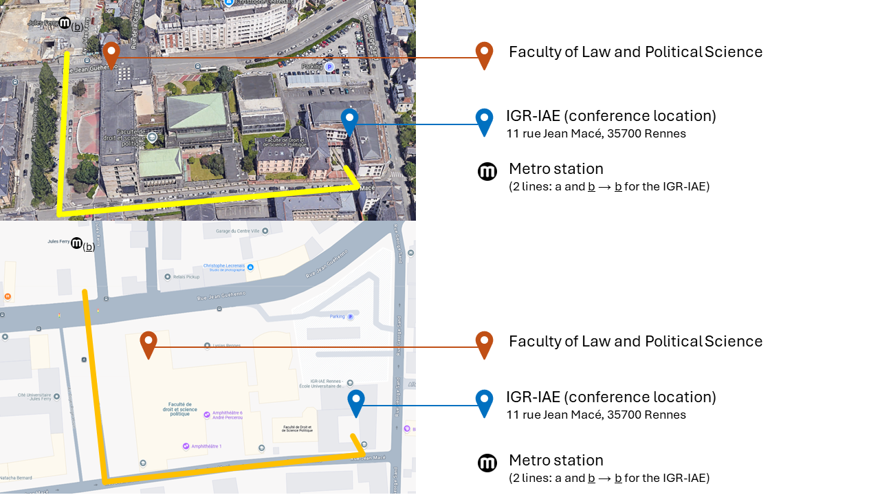 Finding the IGR-IAE